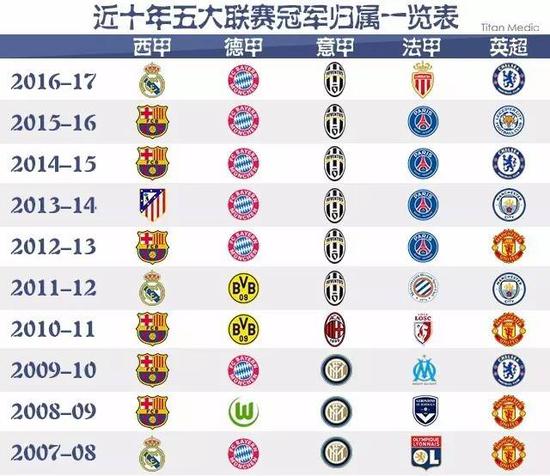 不仅为青少